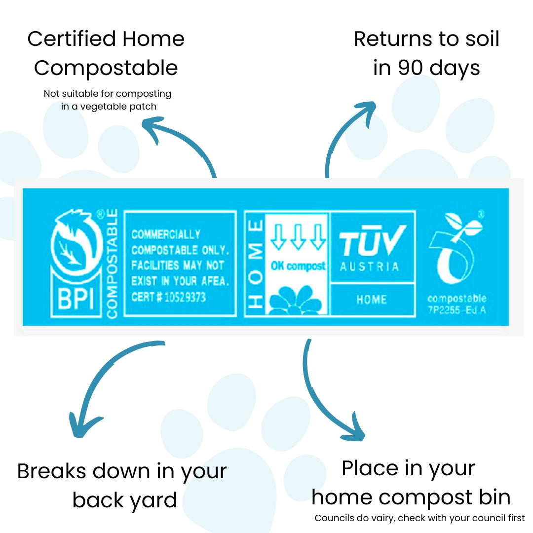 480 Compostable Dog Poop Bags with Handles ($14.50 per box)