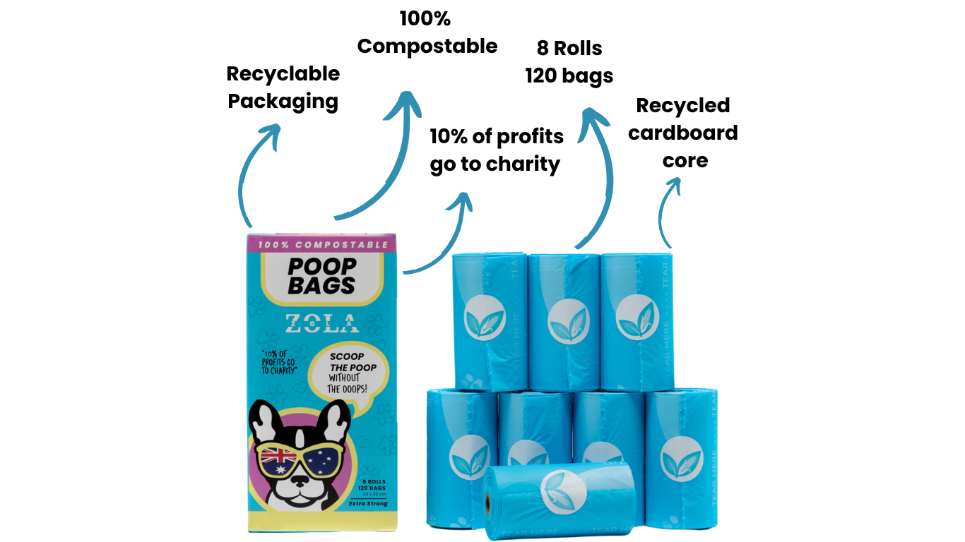 Zola Zola dog poo bags show dog poop rolls and the zola zola box