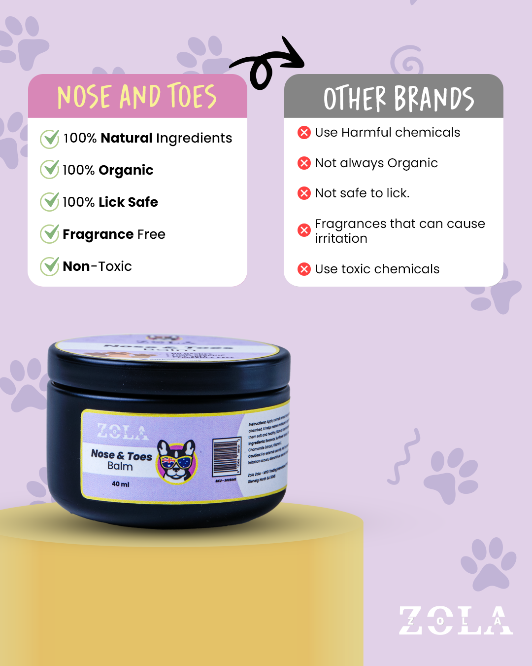 The Poop & Pamper Pack